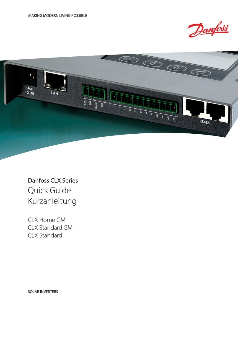 Danfoss CLX Series User manual Danfoss CLX Series User manual