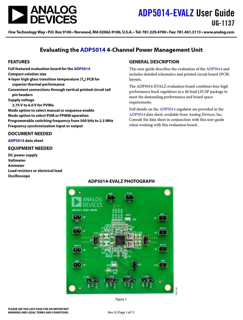 Analog Devices ADP5014-EVALZ User manual