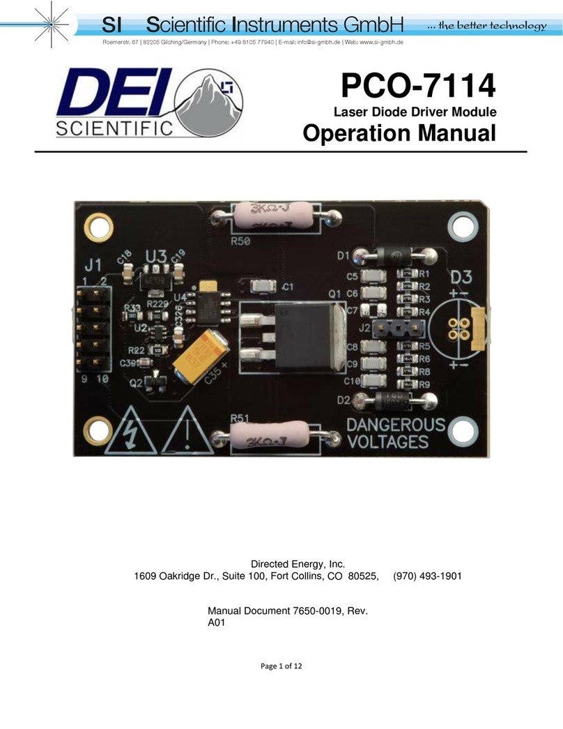 DEI INTEGRATION MANUAL User manual