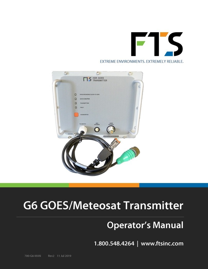 FTS G6 Operator's manual