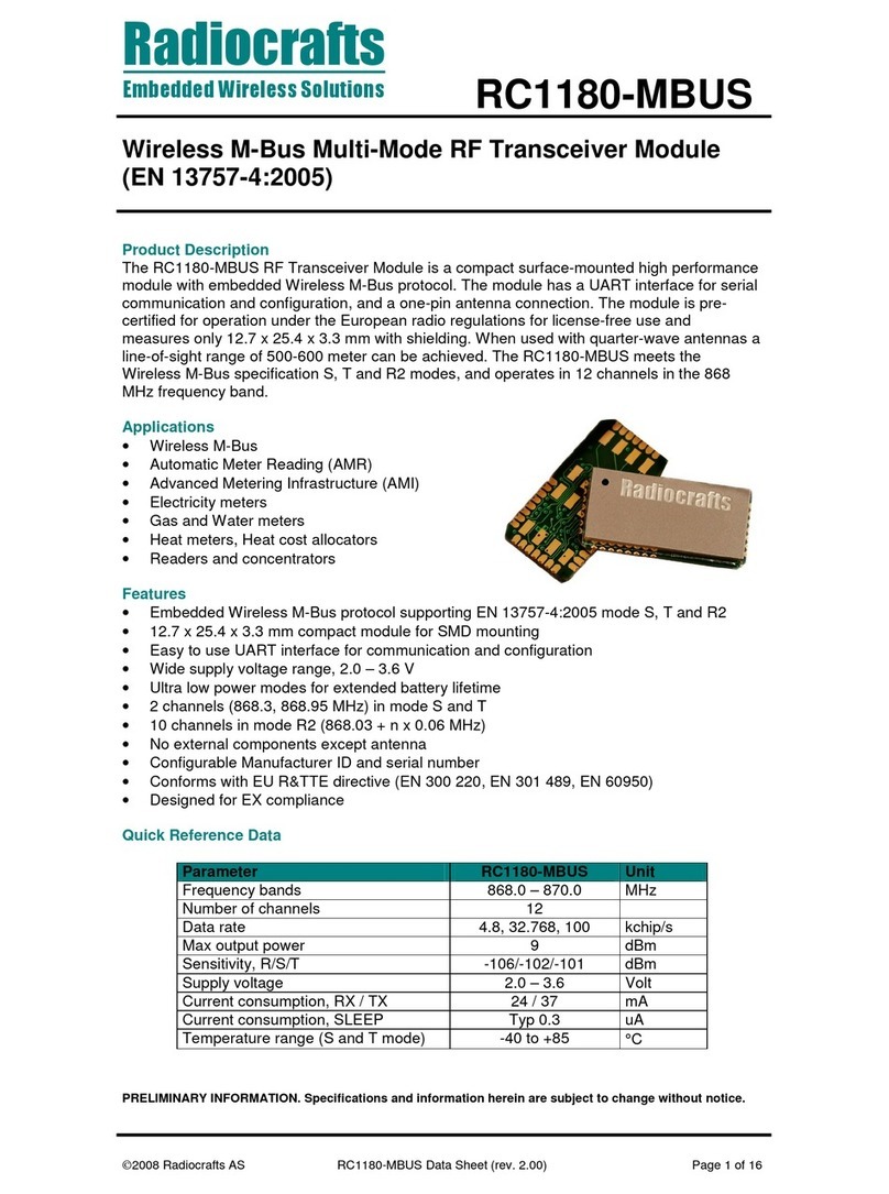 Radiocrafts RC1180-MBUS User manual