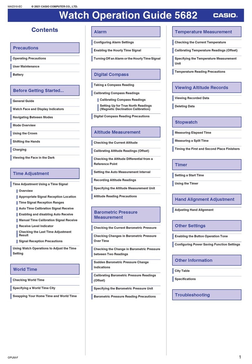 Casio 5682 User manual