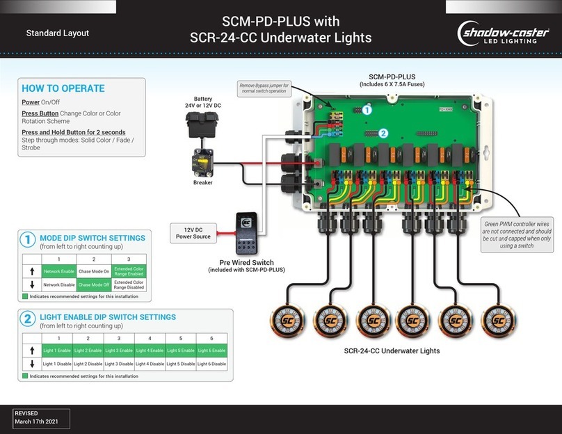 Shadow-Caster SCM-PD-PLUS User manual Shadow-Caster SCM-PD-PLUS User manual
