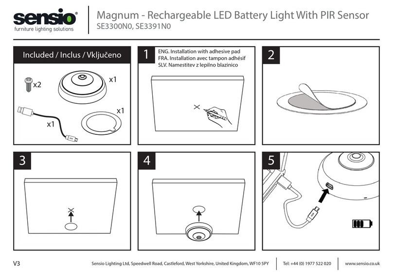 Sensio Magnum User manual