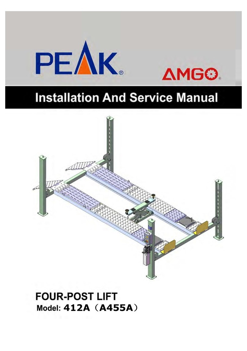 Peak 412A Installation and service manual