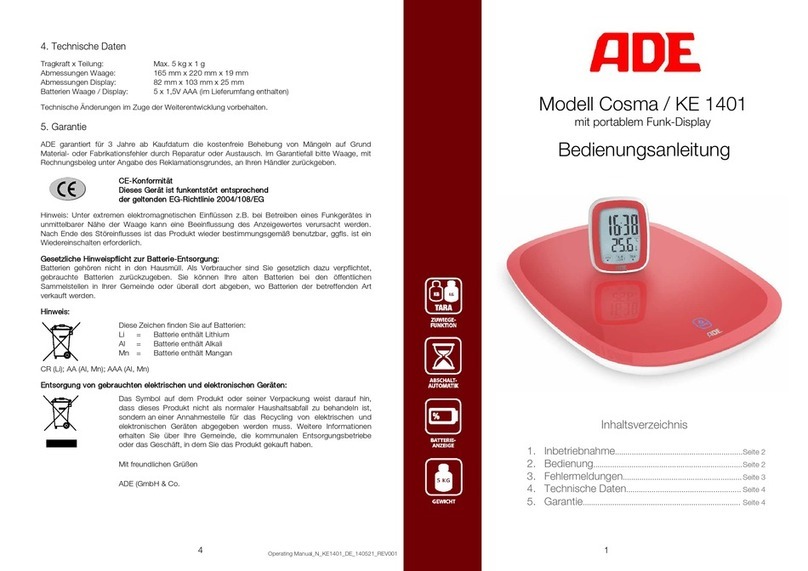 ADE KE 1401 User manual