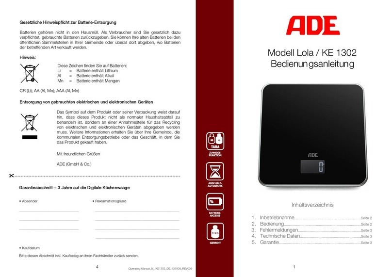 ADE Lola User manual