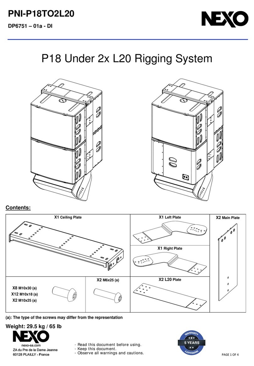 Nexo P18 quick start guide