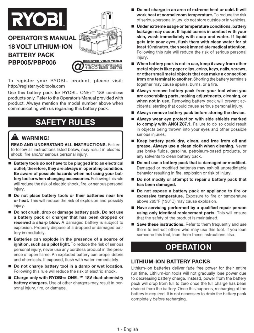 Ryobi PBP005 Operator's manual