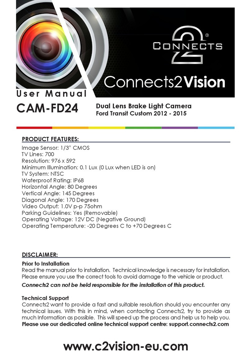 Connects2 CAM-FD24 user manual