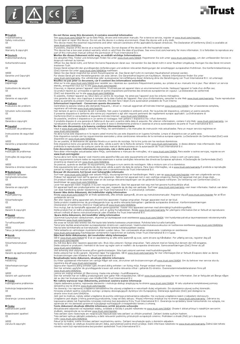 Trust 16424 User manual