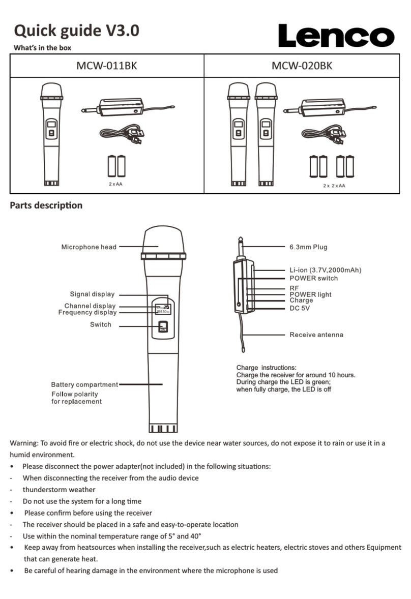 LENCO MCW-011BK quick guide