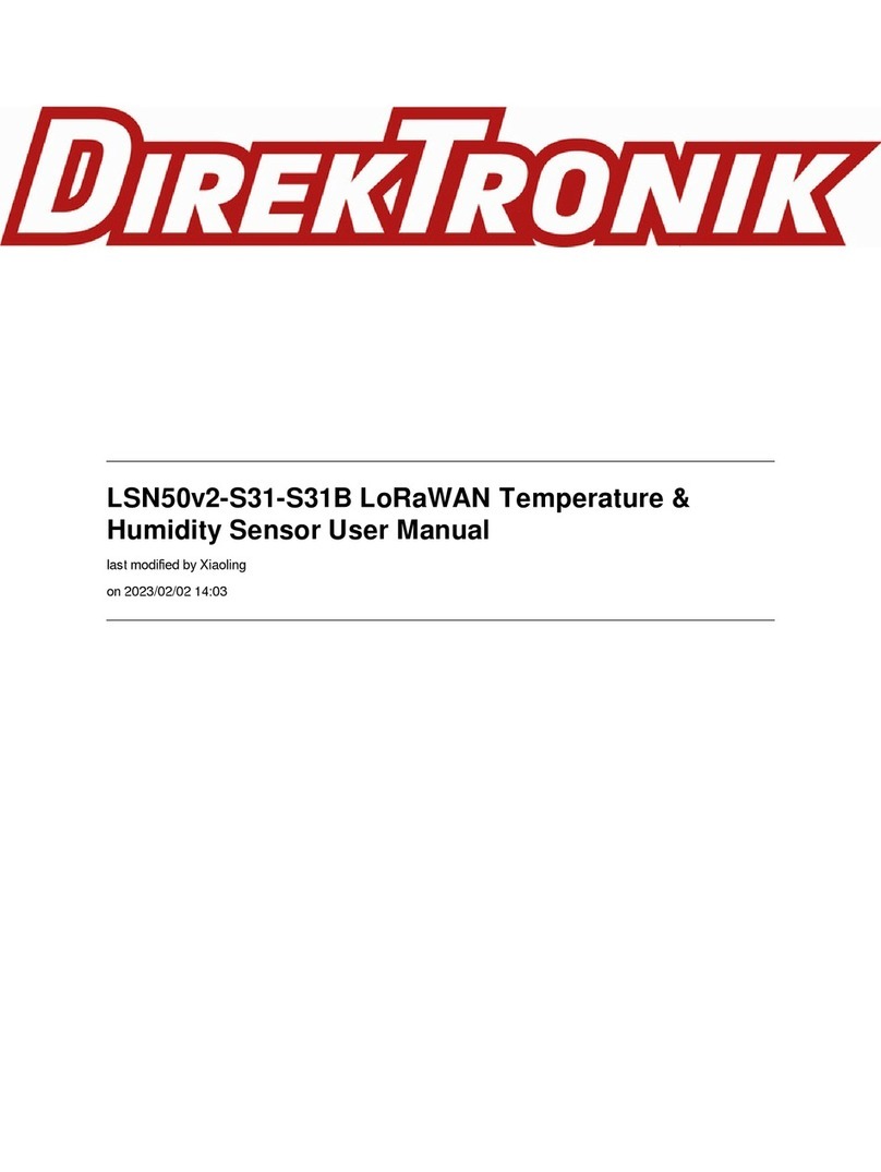 DirekTronik LSN50v2-S31 User manual