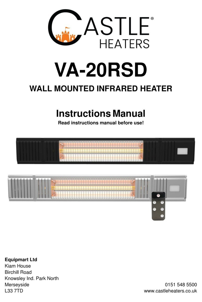 Castle Heaters VA-20RSD User manual