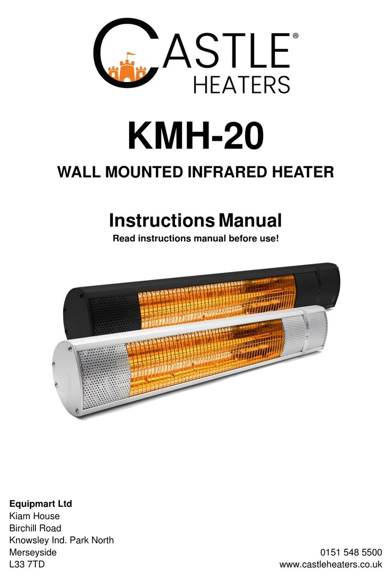 Castle Heaters KMH-20 instruction manual
