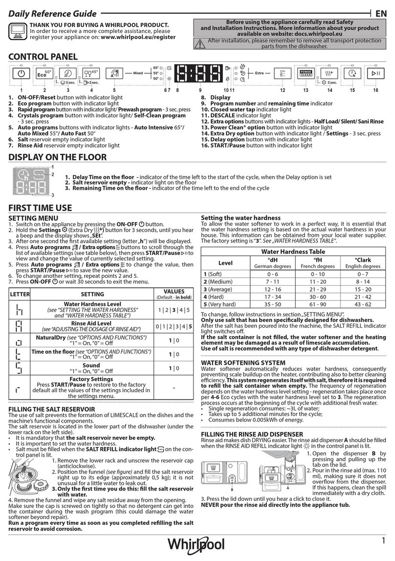Whirlpool W7I HT40 TS Installation and operation manual