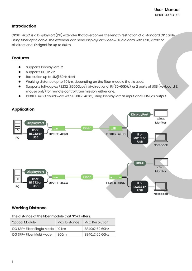 SC&T DP01F-4K6G User manual