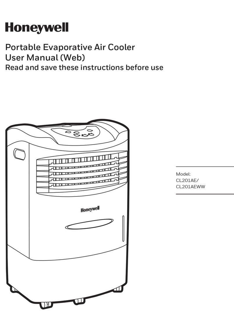 Honeywell CL201AE User manual Honeywell CL201AE User manual