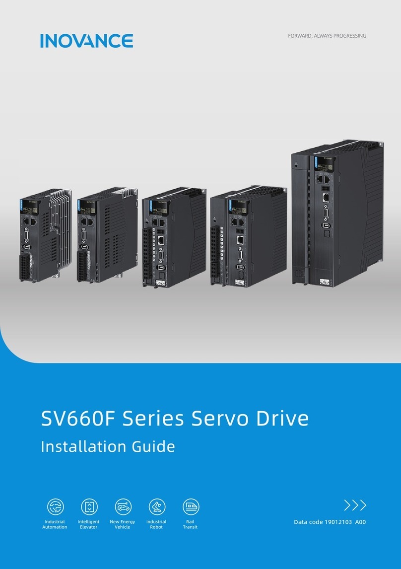 Inovance SV660F Series User manual