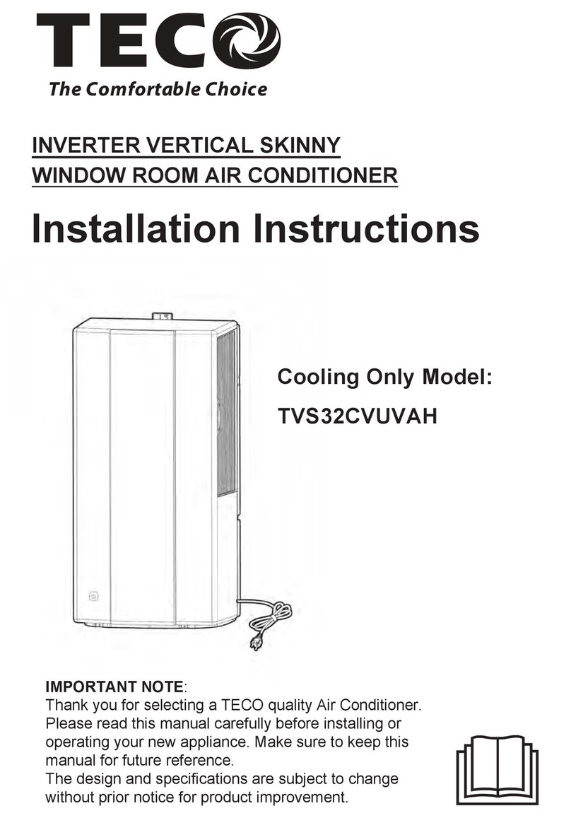 TECO TVS32CVUVAH User manual