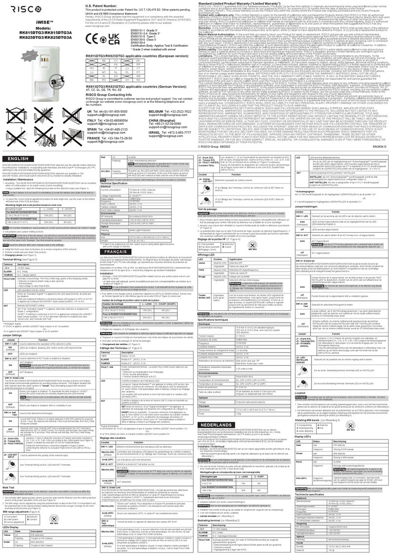 Risco iWISE RK815DTG3 User manual