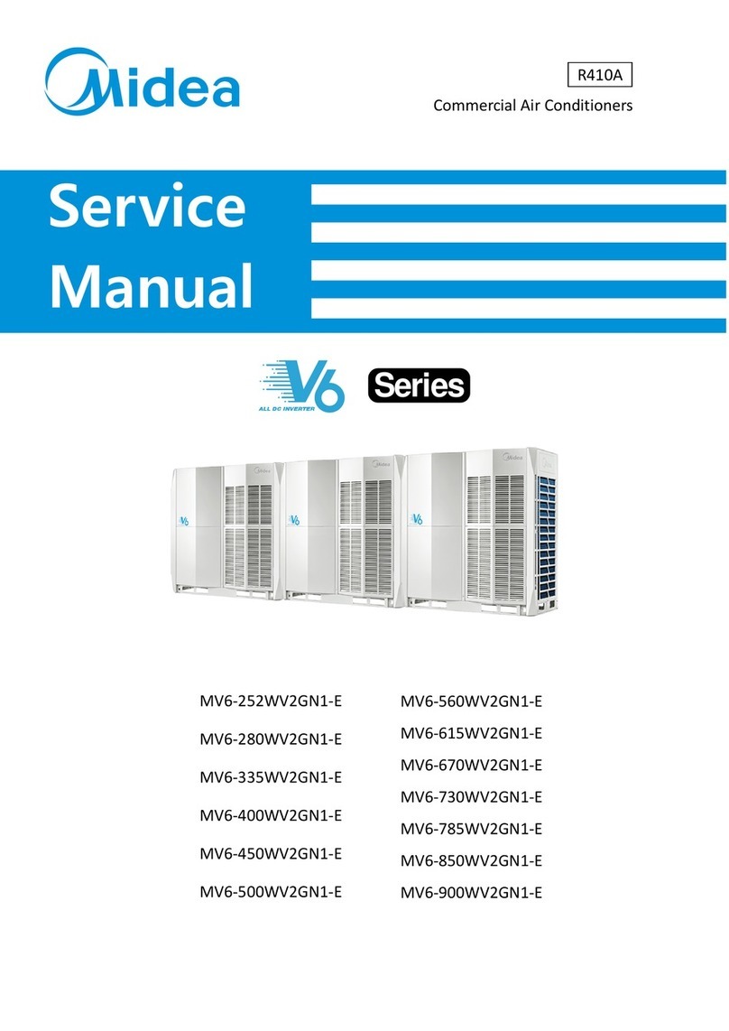 Midea V6 Series User manual