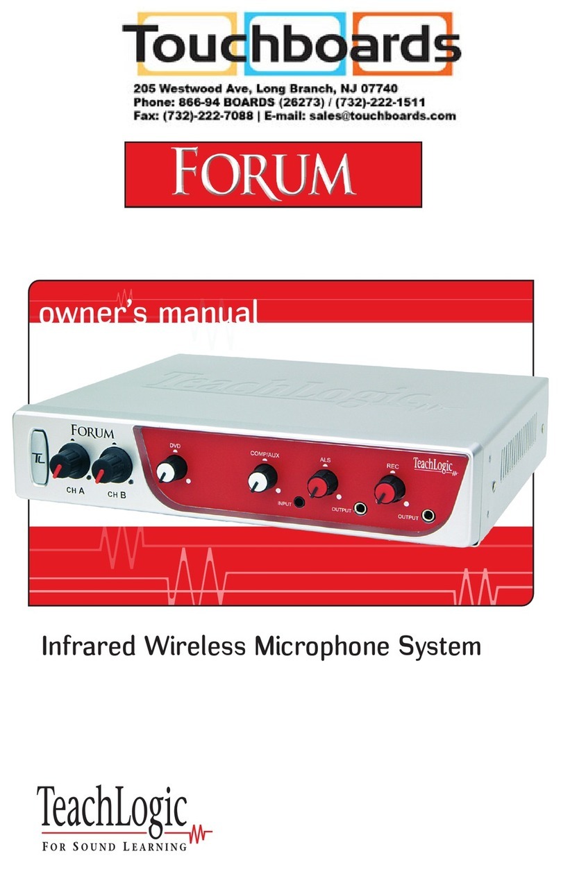 TeachLogic IMA-320 User manual