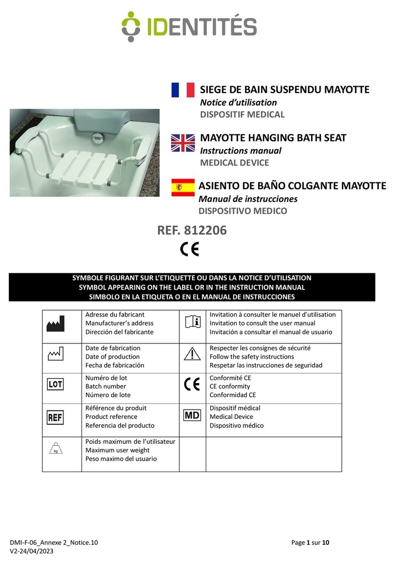 identités MAYOTTE User manual