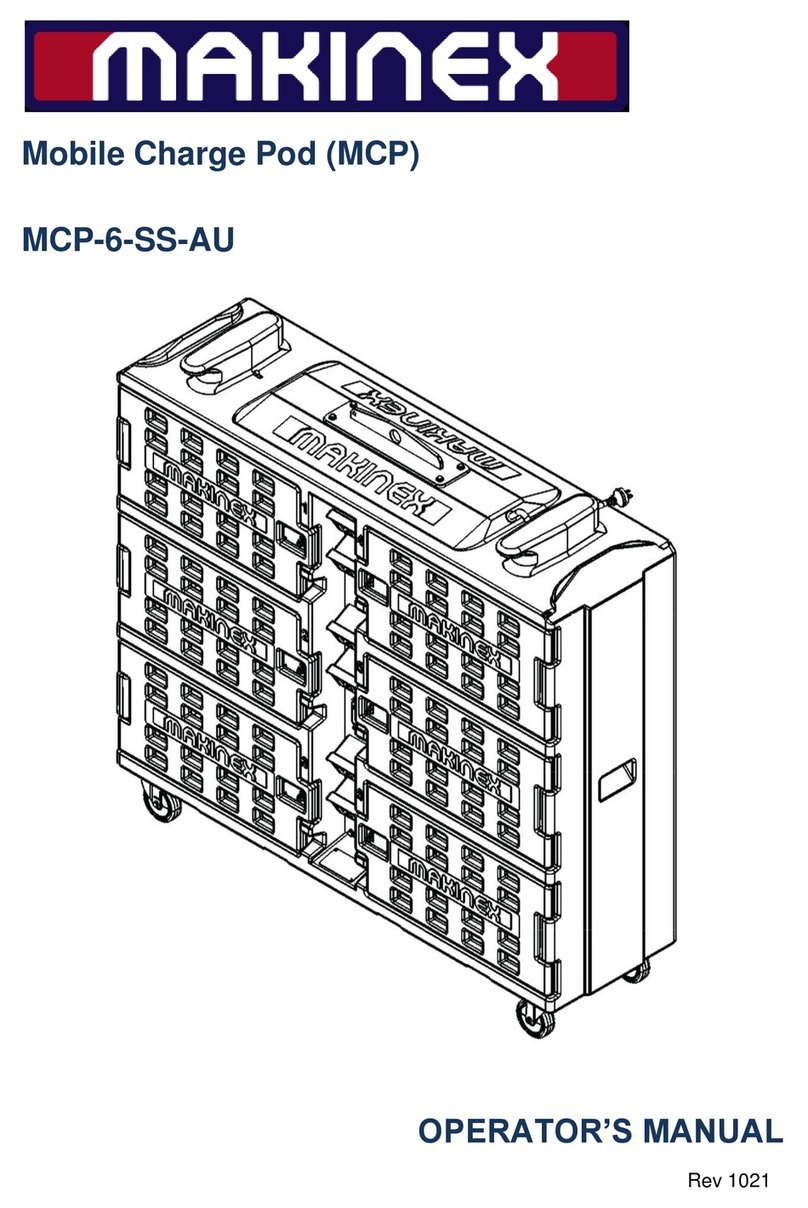 MAKINEX MCP-6-SS-AU manual