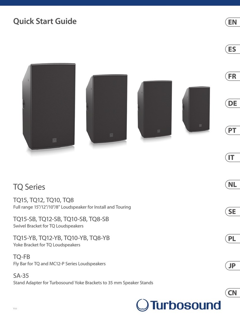 Turbosound TQ Series quick start guide