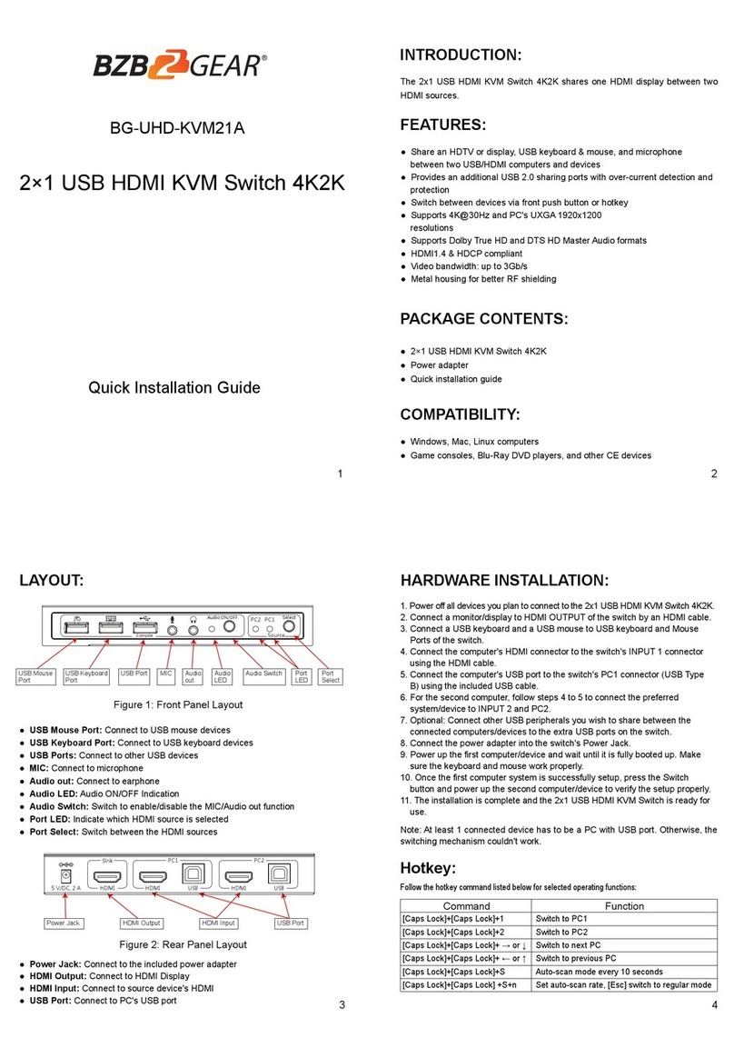 BZB Gear BG-UHD-KVM21A Quick installation guide