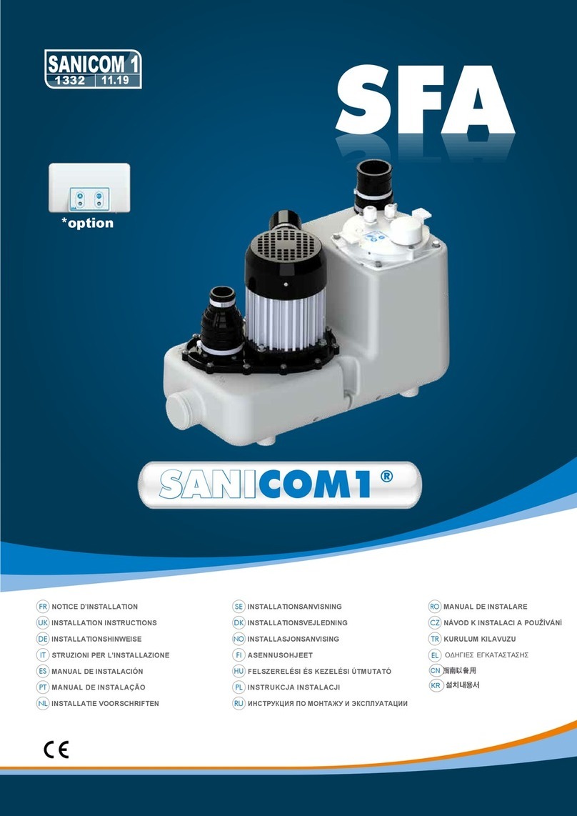 SFA SANICOM1 1332 manual