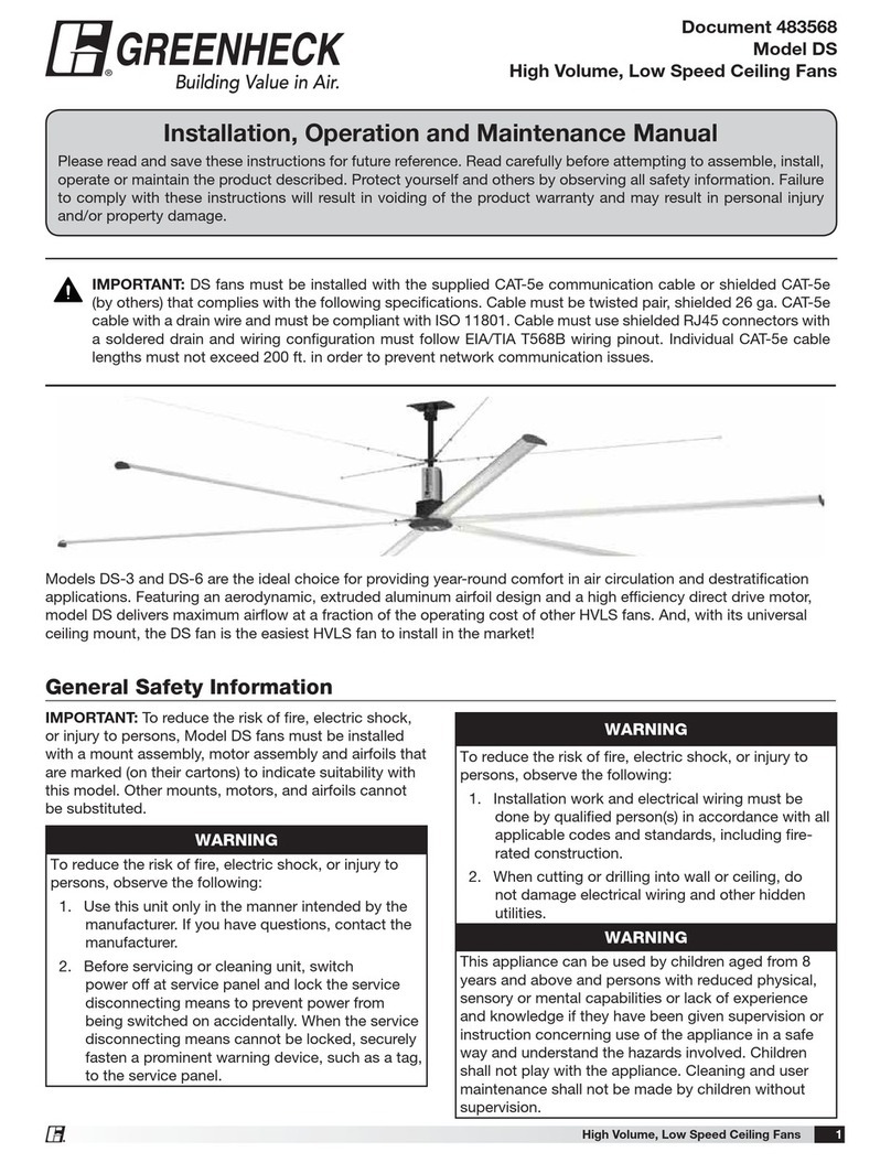 Greenheck DS User manual