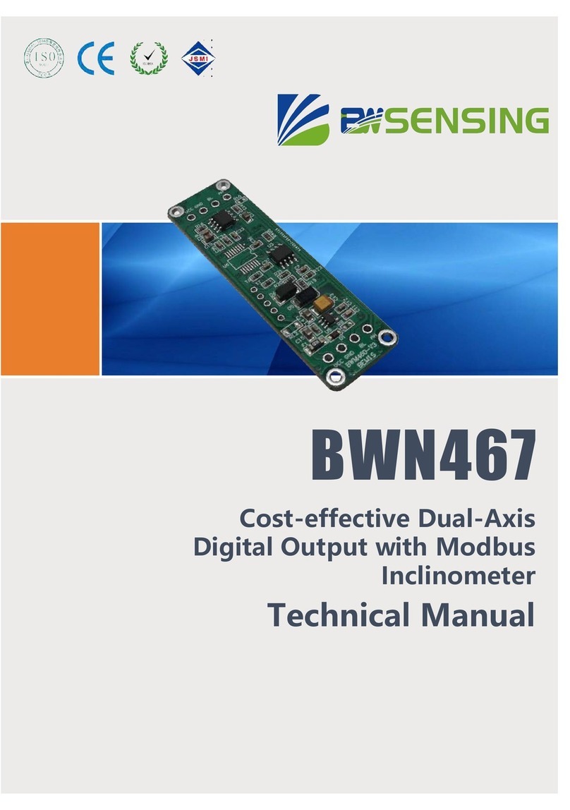 BW SENSING BWN467 User manual