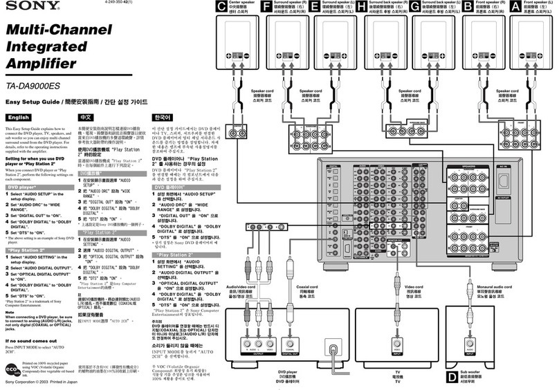Sony TA-DA9000ES Quick start guide Sony TA-DA9000ES Quick start guide