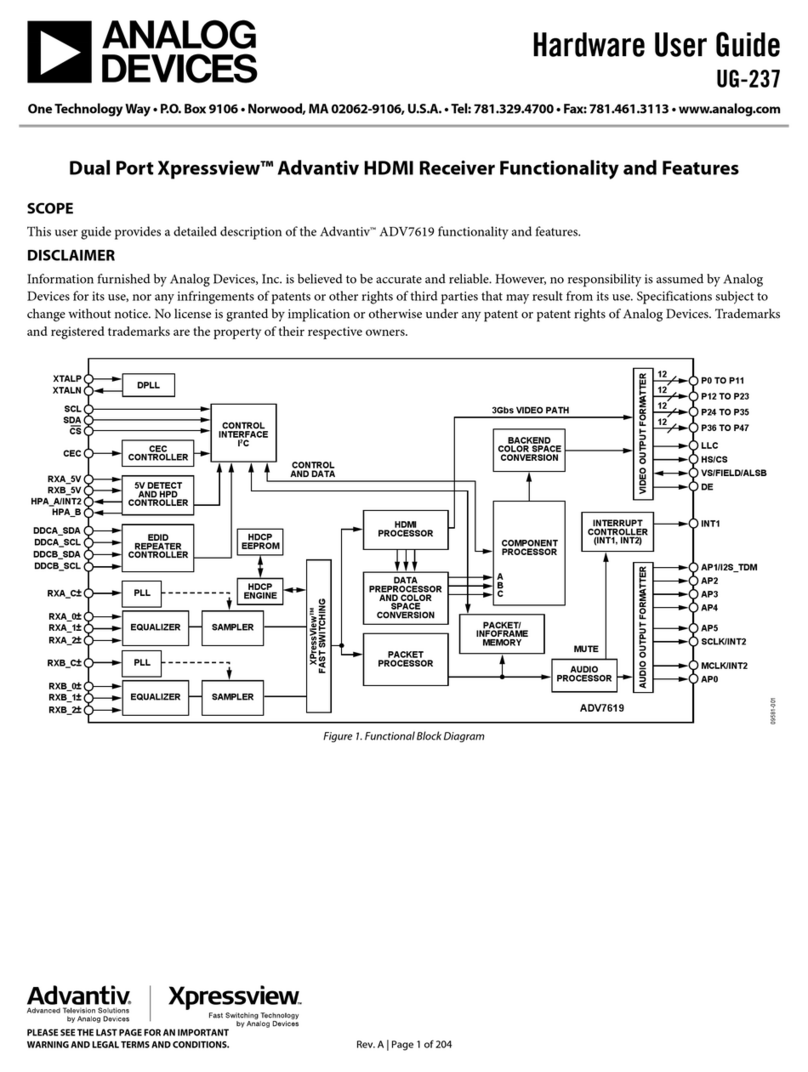 Analog Devices ADV7619 Installation manual