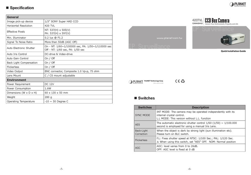 Planet 420TVL User manual