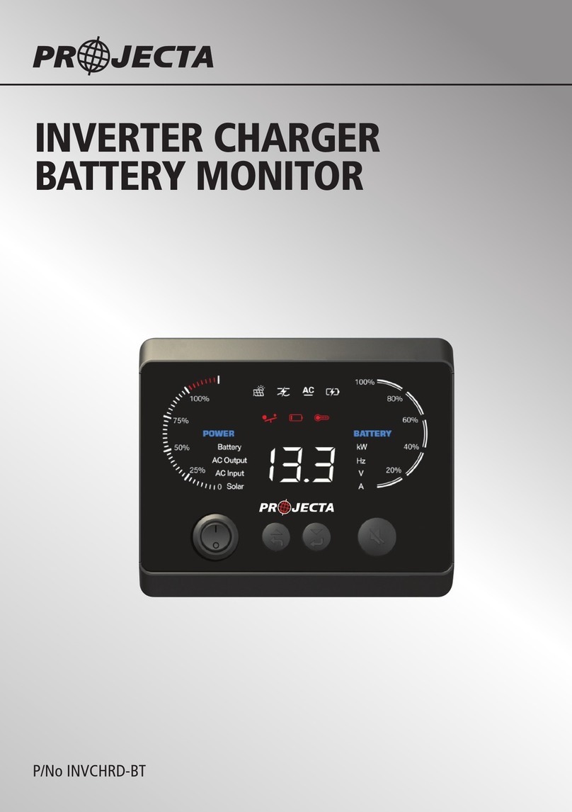 Projecta INVCHRD-BT User manual