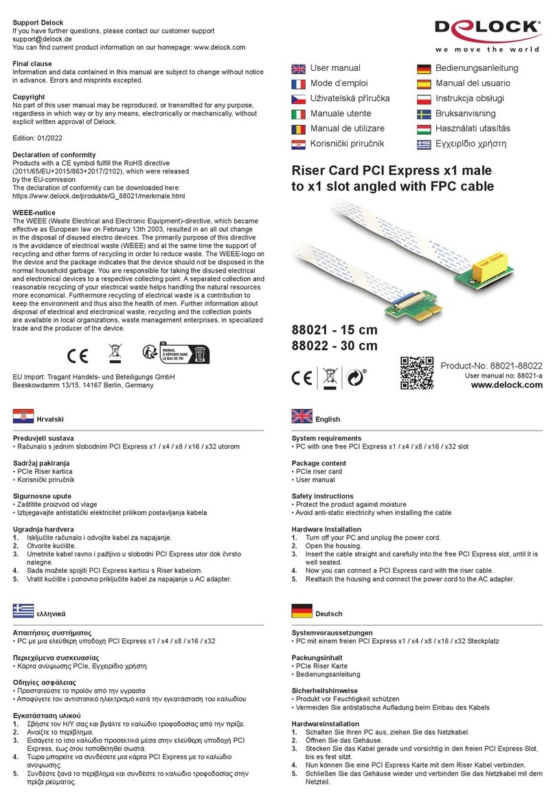 DeLOCK 88021 User manual DeLOCK 88021 User manual