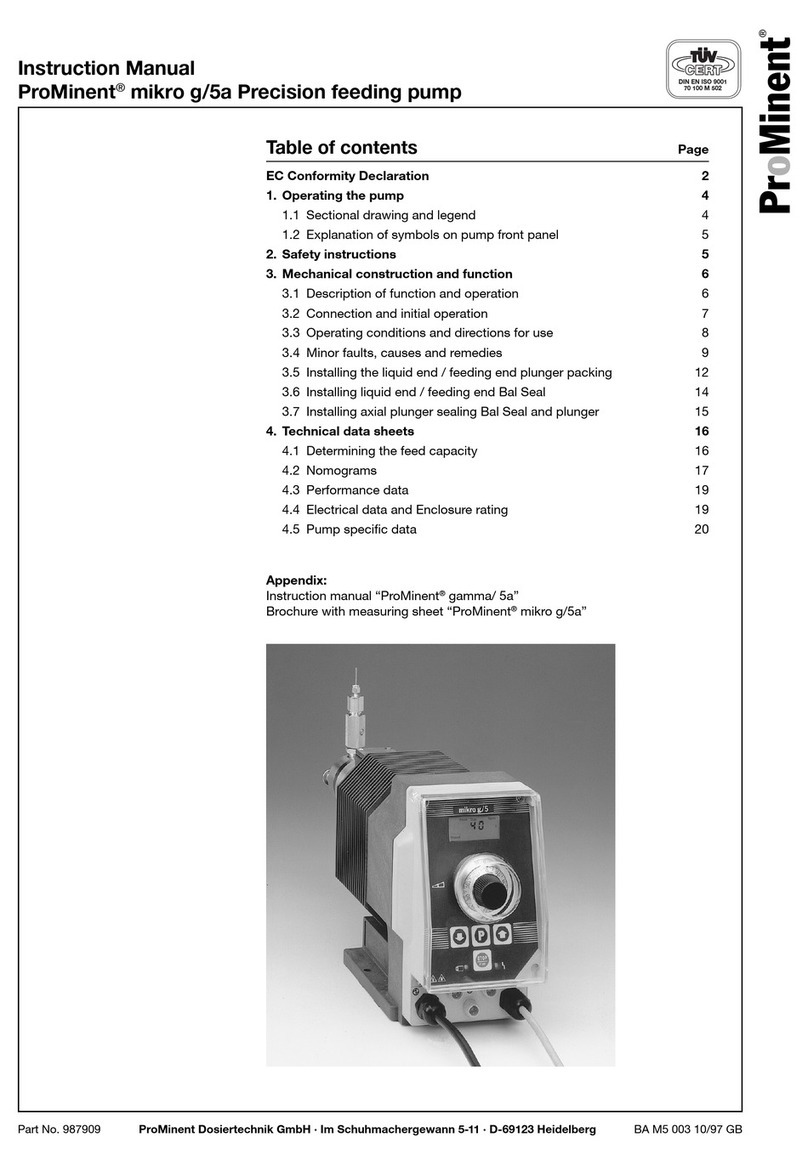 ProMinent mikro g/5a instruction manual