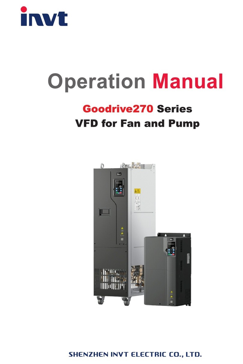 INVT Goodrive270 Series User manual