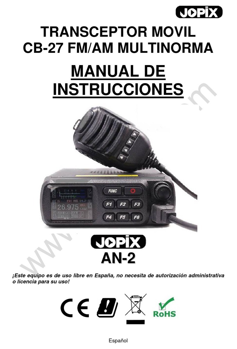 JOPIX AN-2 instruction manual