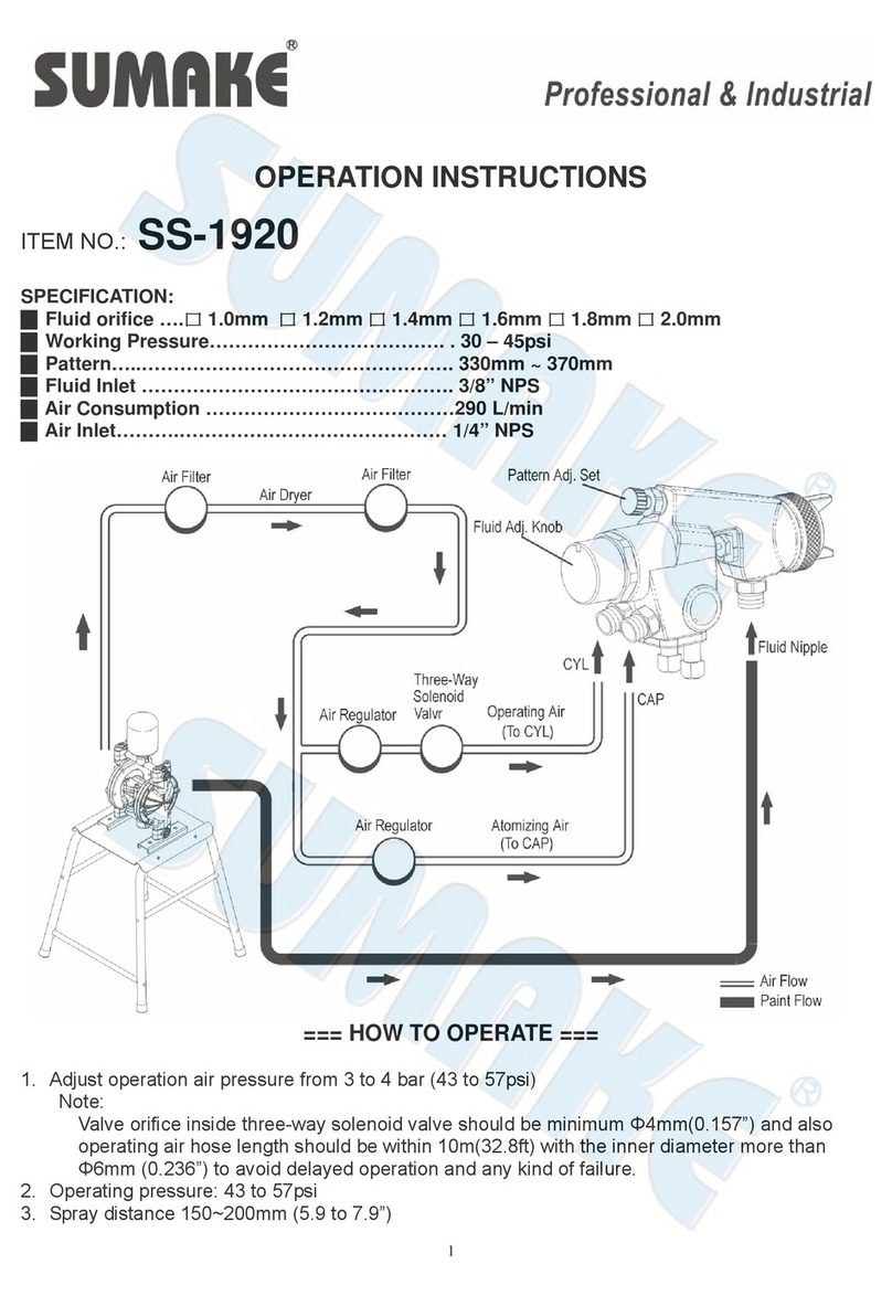 Sumake SS-1920 User manual