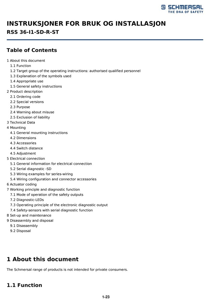 schmersal RSS 36-I1-SD-R-ST User manual