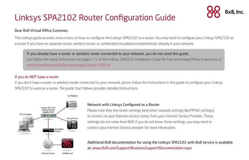 Cisco Linksys SPA2102 User manual