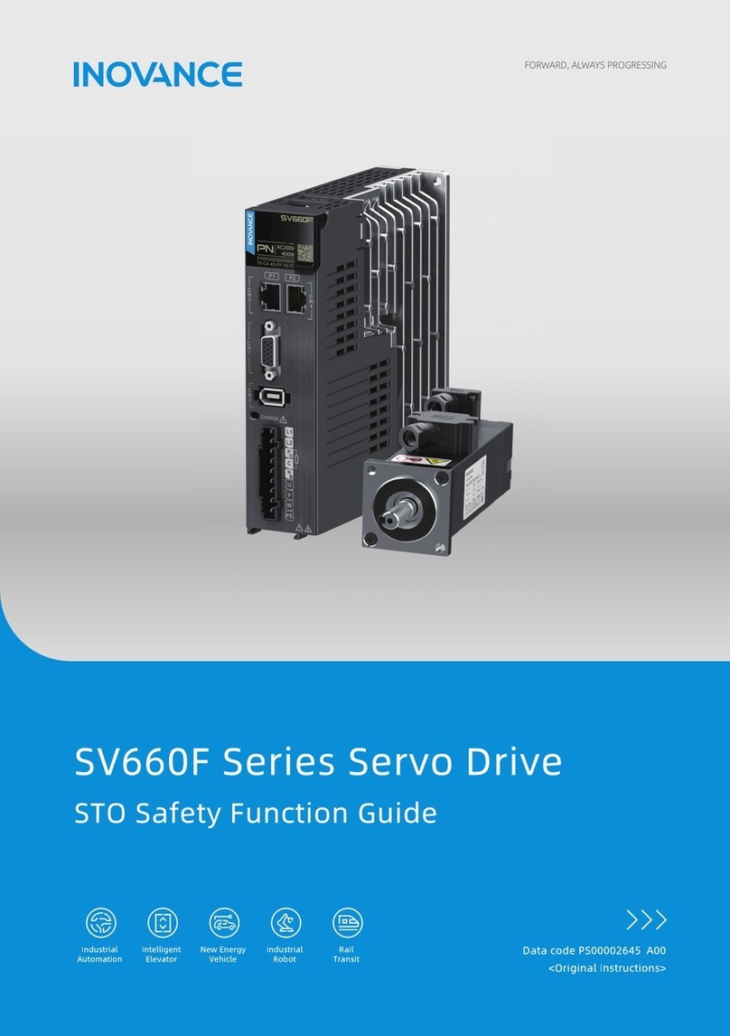 Inovance SV660F Series Parts list manual