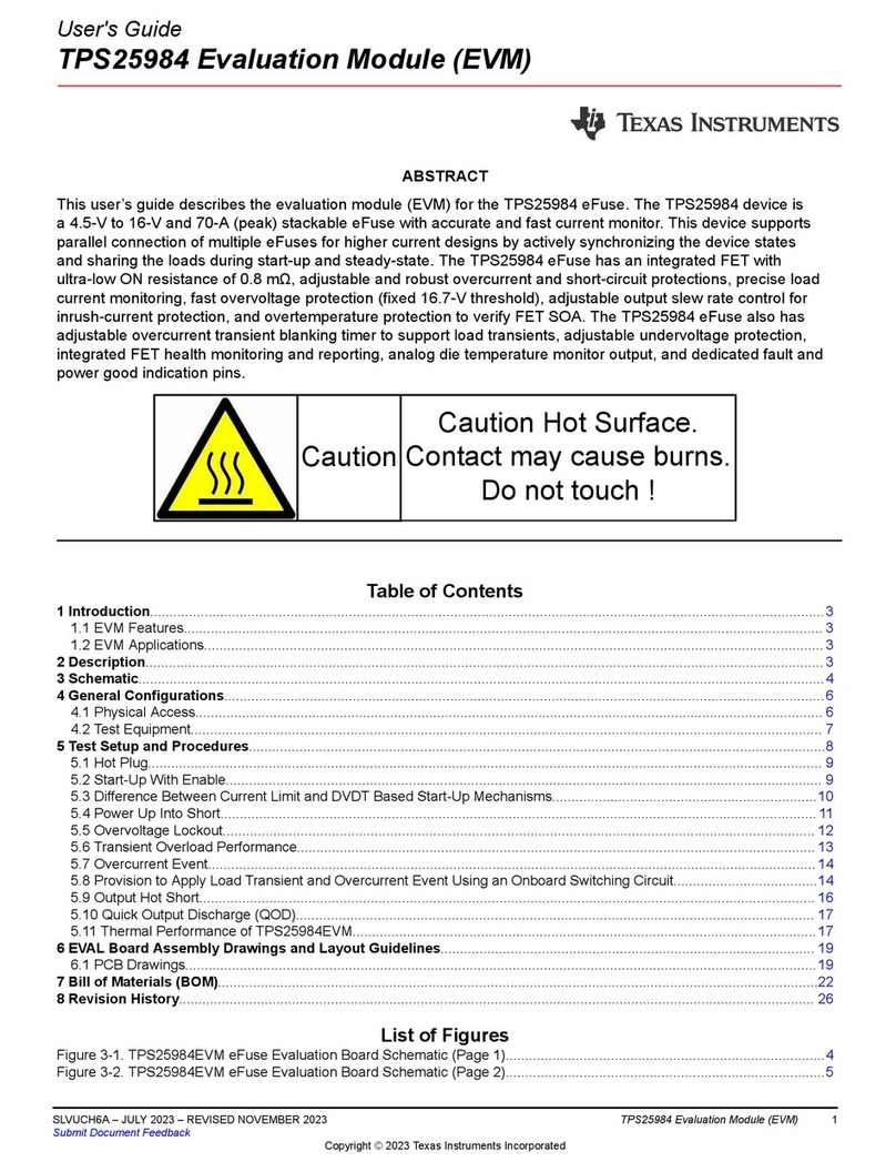 Texas Instruments TPS25984 User manual