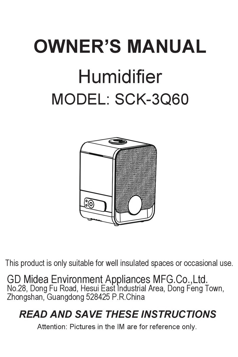 Midea SCK-3Q60 User manual