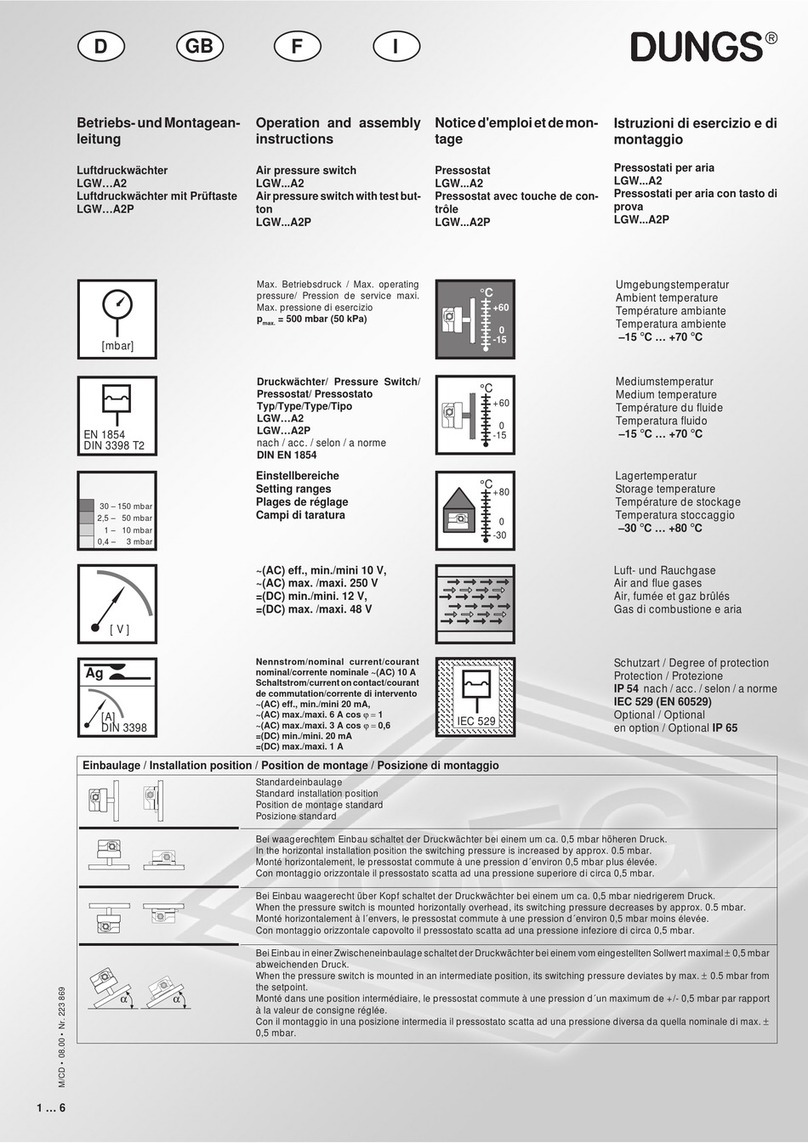 Dungs LGW A2 Series Service manual