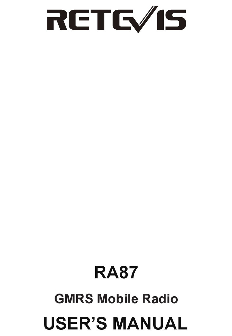 Retevis RA87 user manual